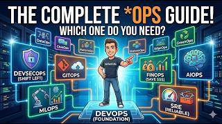 The Complete Guide to Every *Ops (DevOps, DevSecOps, MLOps & More Explained!)