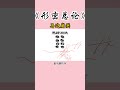 风水经典《形峦总论》：第37课——林来锦