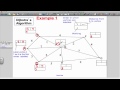 Dijkstra's Algorithm  (Decision Maths 1)