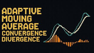 Adaptive Moving Average Convergence Divergence (MACD)