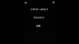 告白された回数　#ショート #おもしろ動画 #恋愛