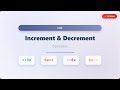 PHP Increment & Decrement Operators: Pre vs Post Explained for Beginners!