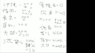 ひろくんのペイント雑談 (2021/05/28)