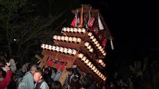 2018 西条祭り　宮出し　福武 新田　錦町