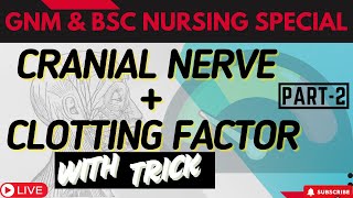 Cranial Nerve + Clotting Factor with Trick |✅ Easy to Learn (Part - 2)