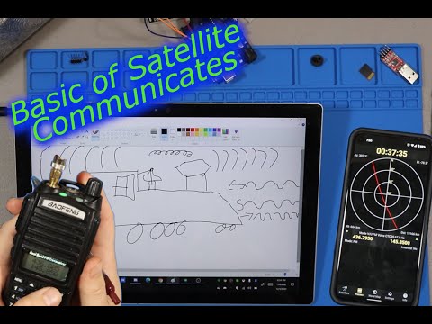 Basic Concepts for Ham Radio Satellite Communications