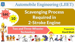 L 10 Scavenging Process Required in Two Wheelers | Two and Three Wheeler Technology | Automobile