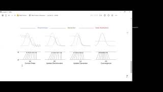 [CS236] Lec09 GANs (1) | 최정욱 | 241123