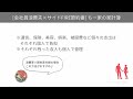 2021年7月家計簿公開｜会社員浪費夫×サイドfire節約妻×不妊治療で支出は平均の2倍