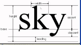 Lesson1 Font Anatomy | Introduction to the Java Programming Language