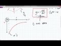 A2 F. Mechanics: L9 - Field Connections