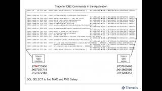 CICS Db2 Interface