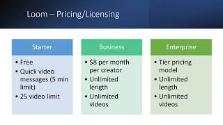 Screencasting Software Review