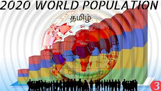 World Population 2020 | உலக மக்கள் தொகை | 2020 Top 10 Population |#Worldpopulation #Top10Population