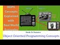 Object Oriented Programming concepts with real world example