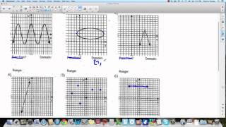 PreCalc 10: 4.1 Relations