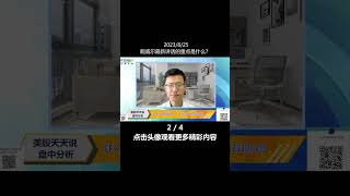 鲍威尔最新讲话重点是什么？(2)(20230825盘中分析短视频 #shorts )