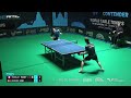 anders lind vs thibault poret ms r16 wtt contender rio de janeiro 2024