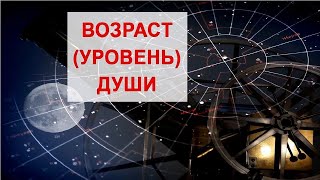 Хотите узнать уровень развития вашей Души? ТЕСТ на уровень развития Души.