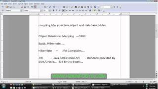 Hibernate | Core Java | Java interview question | best Java Training course services H2K infosys
