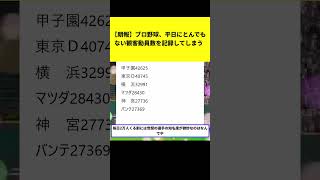 【朗報】プロ野球、平日にとんでもない観客動員数を記録してしまうshorts