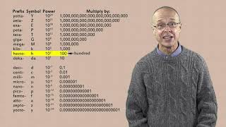 Metric Prefixes Song by Peter Weatherall