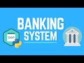 How to create a banking system using Object Oriented Programming in python for beginners