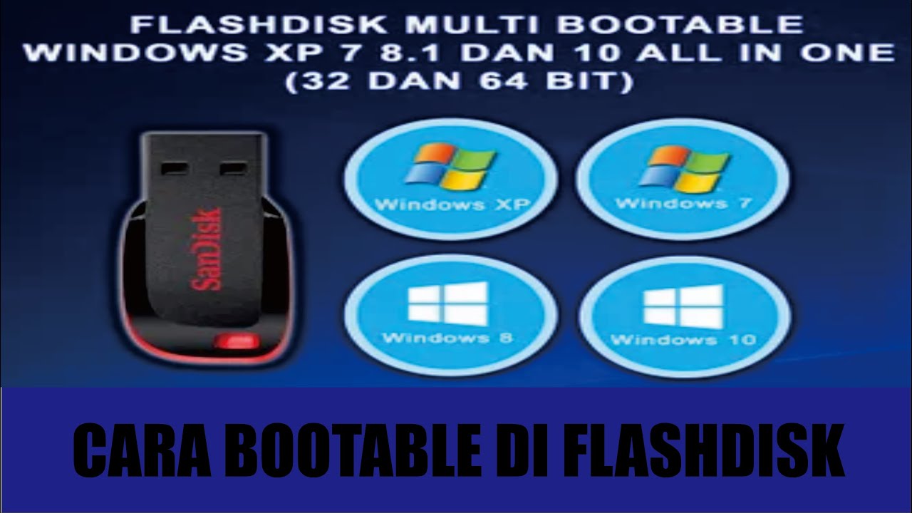 CARA MEMBUAT BOOTABLE FLASHDISK WINDOWS 7, 8, 10 DENGAN RUFUS - YouTube