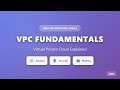 AWS VPC Fundamentals - Complete Beginner's Guide to Virtual Private Cloud
