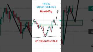 14 May BankNifty Prediction For Tomorrow | Tomorrow Market Prediction | Tuesday Market Analysis