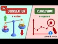 Correlation and Regression Analysis: Learn Everything With Examples