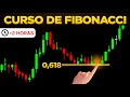 Fibonacci: O Curso Definitivo (+2 horas)