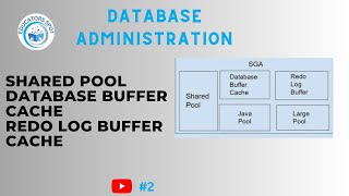 Shared pool, Database buffer cache, Redo log buffer cache ||Database Administration