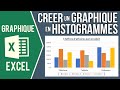 EXCEL - CRÉER UN GRAPHIQUE EN HISTOGRAMMES (Regrouper les données par catégorie pour les comparer)