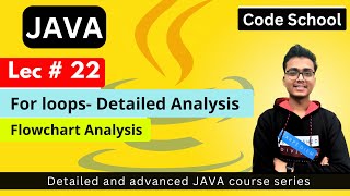 for loop in Java | Java full course in Hindi | Java Tutorial 22