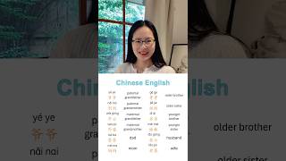 #learnmandarin #learnchinese #中文 #learnchineseonline #chineselanguage #hanyu #hsk #zhongwen 爷爷奶奶外公外婆