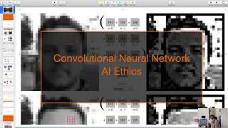 プログラマ向けディープラーニング講座: レッスン6-2 CNN, AI Ethics