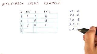 Write Back Cache Example - Georgia Tech HPCA Part 3