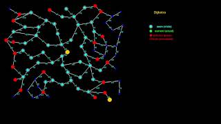 dijkstra animation