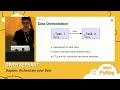 Dagster: Orchestrate your Data - Owen Kephart