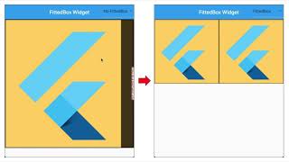 FittedBox - Responsive Layout Widget