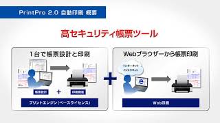 ＪＢソフトウェア　帳票出力・印刷に関する効率化とコスト削減を実現！「PrintPro 2.0」