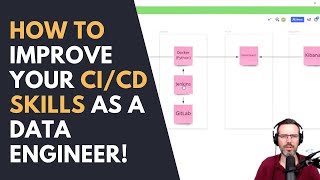 How to improve your CI/CD skills as a Data Engineer!