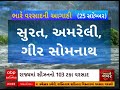 gujarat rain forecast જાણ રાજ્યમાં ક્યારે ચોમાસુ વિદાય જુઓ શું કરી હવામાન વિભાગે આગાહી