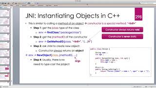 Java Native Interface (JNI) in depth -- Part 26: Creating and Returning Java Objects from C++ Code