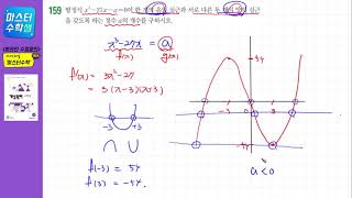 #마스터수학 2021ver 수학2 연습문제 157-163