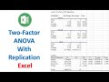 How to Perform a Two-Factor ANOVA With Replication in Excel