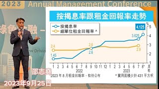 #邵志堯 2023年9月25日  財經新聞解讀 l 香港房地產租平過供 l  輪商怎樣賺錢 Delta Neutral l  OP 入伙紙和CC 滿意紙