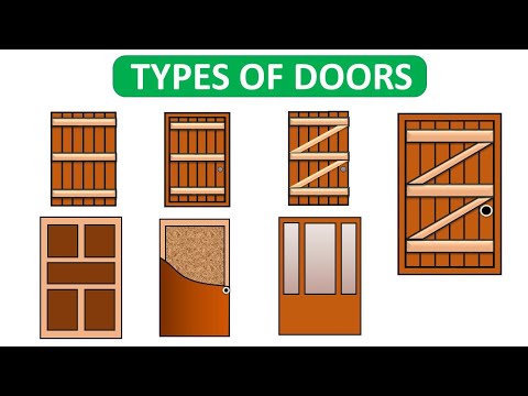 Types Of Doors And Windows In Civil Engineering || In Hindi🔥🔥🔥🔥 - YouTube