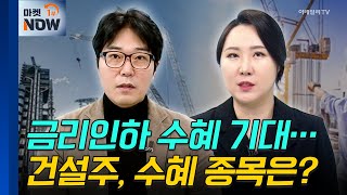 건설 | 제일테크노스, GS건설 | Market Now (20241230)